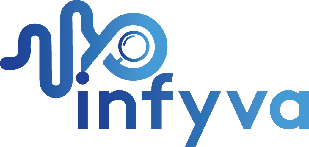 Infyva